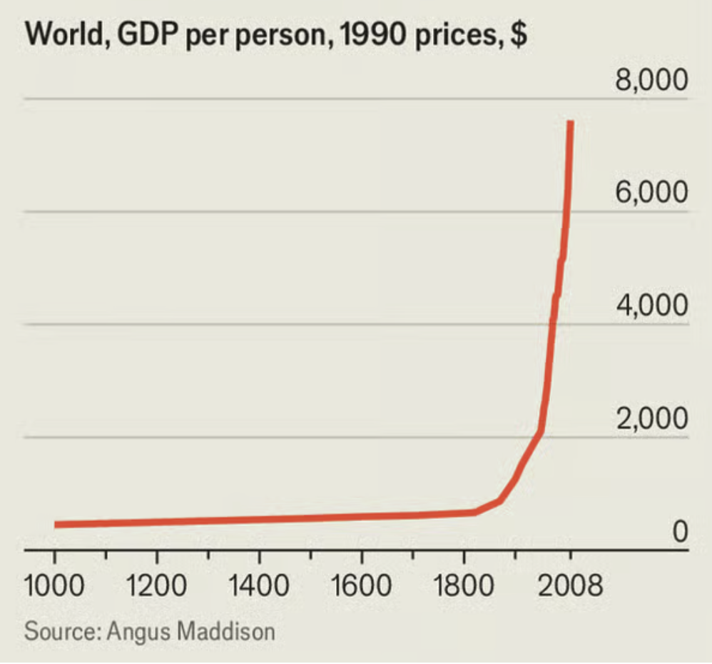 What a benevolent god looks like